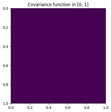 ../../../_images/skfda.misc.covariances.Gaussian_0_0.png
